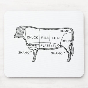 Das Rindfleisch des Metzgers schneidet Diagramm, Mousepad