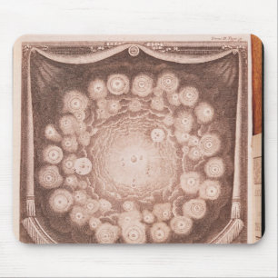 Das Sonnensystem Mousepad