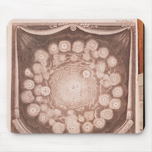 Das Sonnensystem Mousepad (Vorne)