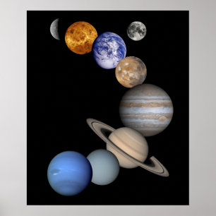 Das Sonnensystem Poster