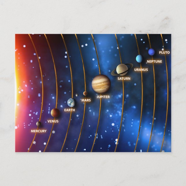 Das Sonnensystem Postkarte (Vorderseite)