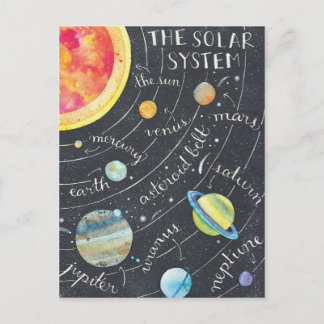 Das Sonnensystem Postkarte