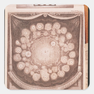 Das Sonnensystem Quadratischer Aufkleber