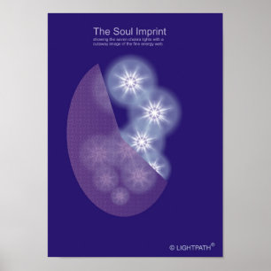 Das Soul-Impressum Poster