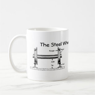 Das Stahlrad auf der Stahlschiene Kaffeetasse