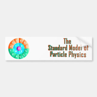 Das Standardmodell von Partikel-Physik Autoaufkleber