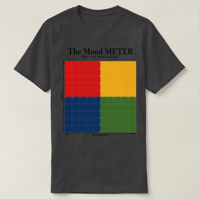 Das Stimmungsmessgerät T-Shirt (Design vorne)