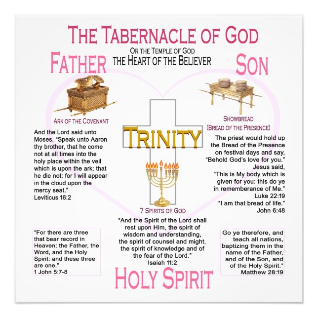 Das Tabernacle Fotodruck (Vorne)