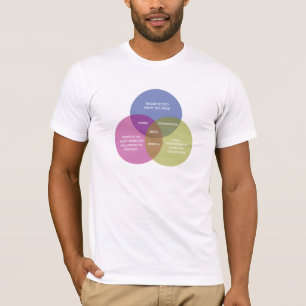 Das tadellose Venn Diagramm T-Shirt