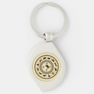 Das Tai Chi Zodiac Wheel Schlüsselanhänger