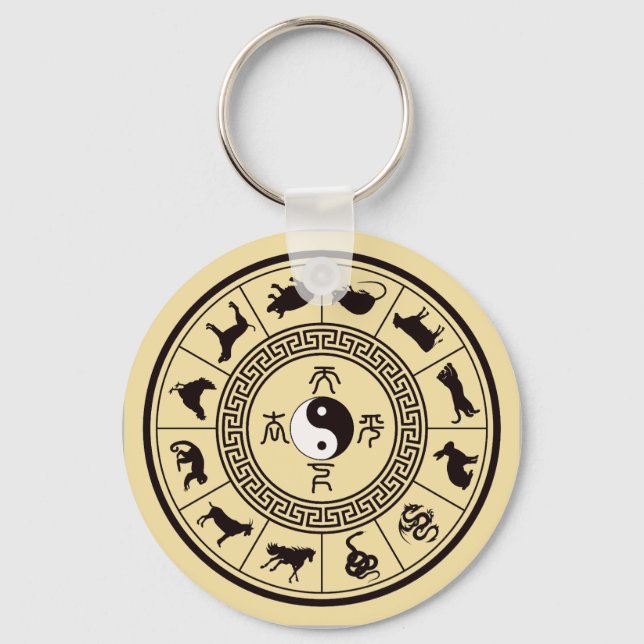 Das Tai Chi Zodiac Wheel Schlüsselanhänger (Vorderseite)