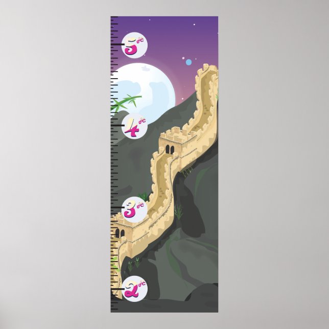 Das Wachstumsplan der Großen Mauer der China Poster (Vorne)
