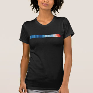 Das Warnen von Streifen zeigt den Klimawandel. Fra T-Shirt