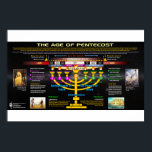 Das Zeitalter des Pfingstes Poster<br><div class="desc">Menorah Muster der 7 Kirchen.</div>