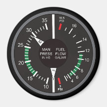 Dashboard für den Mehrfachdruck und den Kraftstoff