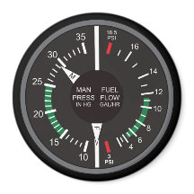Dashboard für den Mehrfachdruck und den Kraftstoff
