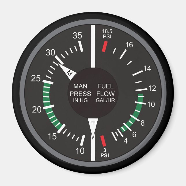 Dashboard für den Mehrfachdruck und den Kraftstoff Magnet (Vorne)