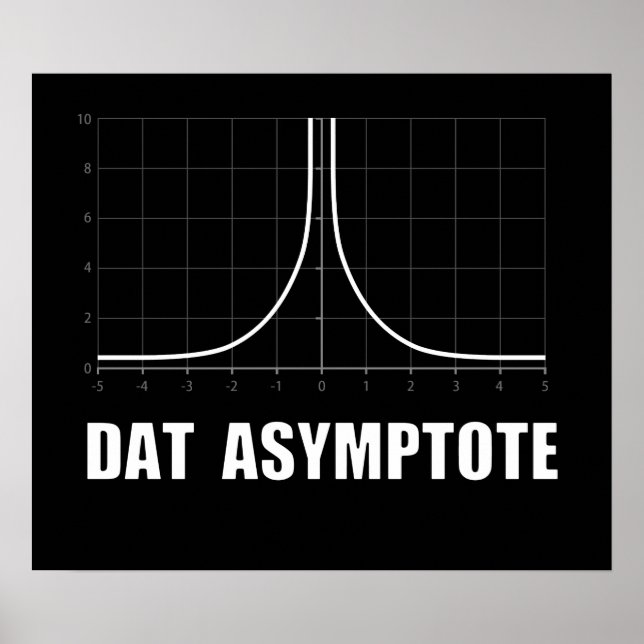 Dat Asymptote Poster (Vorne)