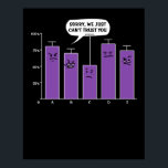 Data Analysis Science Geek Nerd Joke Poster<br><div class="desc">Data Analysis Science Geek Nerd Joke Design für Datenfreunde.</div>
