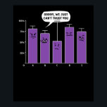 Data Analysis Science Geek Nerd Joke Poster<br><div class="desc">Data Analysis Science Geek Nerd Joke Design für Datenfreunde.</div>