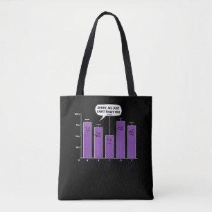 Data Analysis Science Geek Nerd Joke Tasche