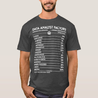 Data Analyst Data Analyst Sie    beauftragt, die T-Shirt