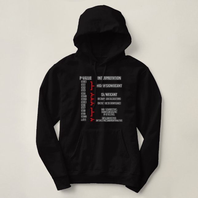 Data Analyst Facts Data Scientist Science Lover Gr Hoodie (Design vorne)