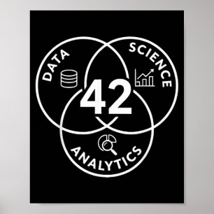 Data Science Analytics 42 Diagrammdesign Poster