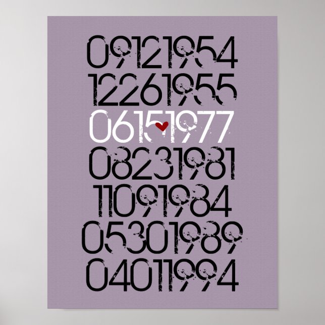 Dated Wall Art - Distressed Style - 4 Kinder Poster (Vorne)