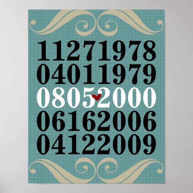 Dated Wall Art - Familien mit 2 Kindern Posters Poster (Vorne)