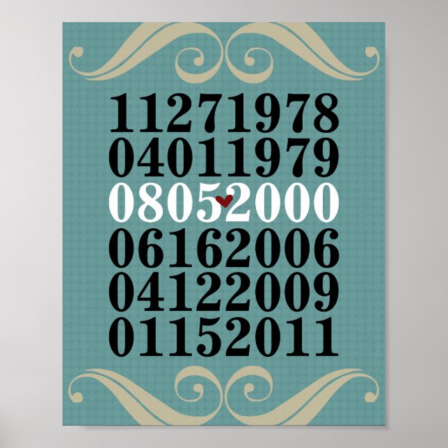 Dated Wall Art - Familien mit 3 Kindern Poster (Vorne)