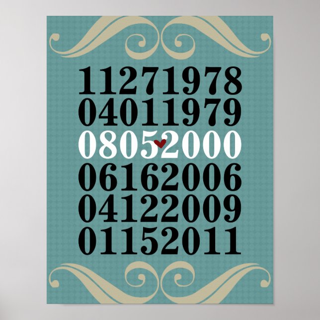 Dated Wall Art - Familien mit 3 Kindern Poster (Vorne)