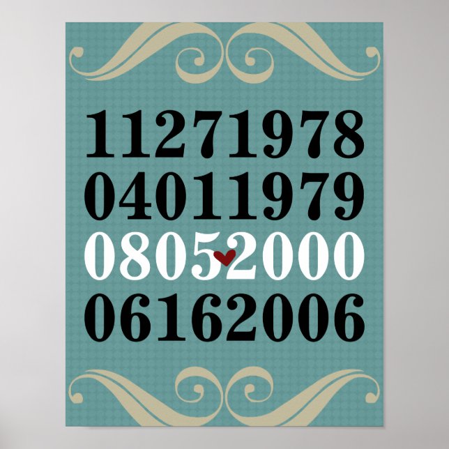 Dated Wall Art - Familien mit einem Kind Poster (Vorne)