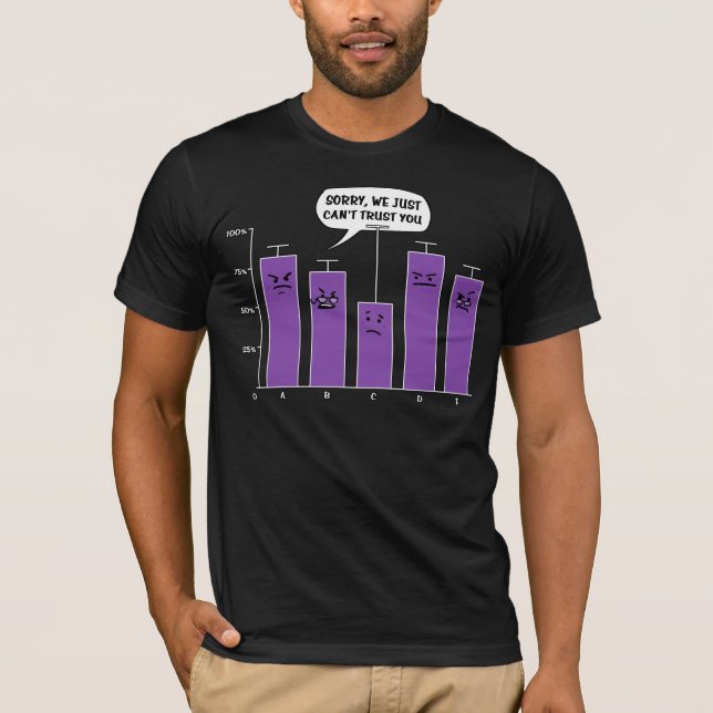 Datenanalyse-Wissenschaftgeek-Nerd-Witz T-Shirt (Vorderseite)