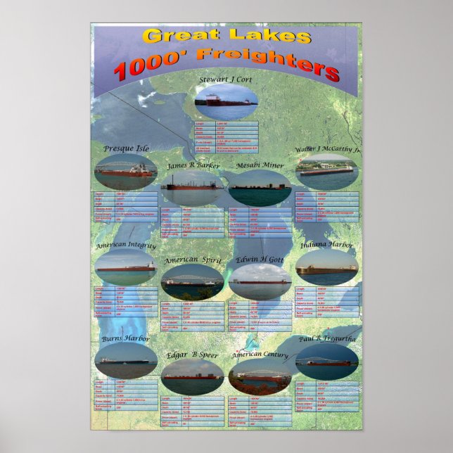 Datenplakat für 1000 Footer Great Lakes Fraighters Poster (Vorne)