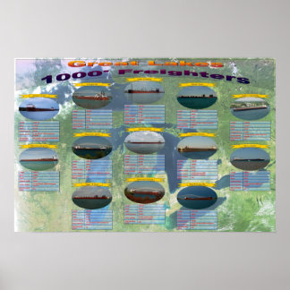 Datenplakat für "L1000 Footer Great Lakes Fraighte Poster