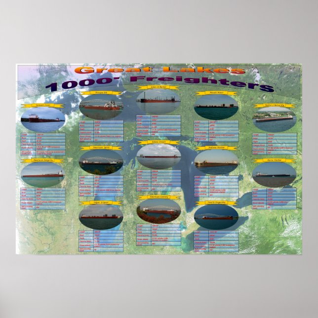 Datenplakat für "L1000 Footer Great Lakes Fraighte Poster (Vorne)
