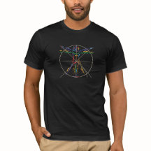 DaVinci Anatomy Man in Chakra Farben