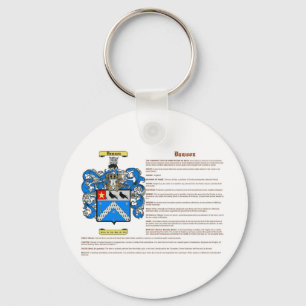 Dawson (englisch(Sinn)) Schlüsselanhänger