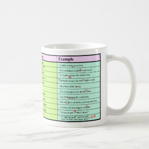 De preuve la tasse du correcteur d'épreuves