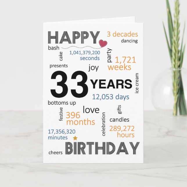 De Remerciements 33e carte d'anniversaire (Devant)