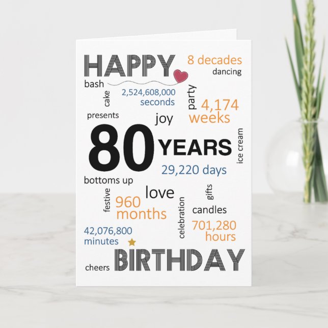 De Remerciements Carte 80e anniversaire (Devant)