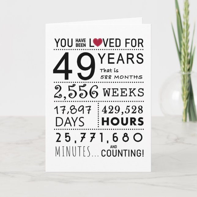 De Remerciements Carte d'anniversaire 49 ans Vous avez été aimé (Devant)