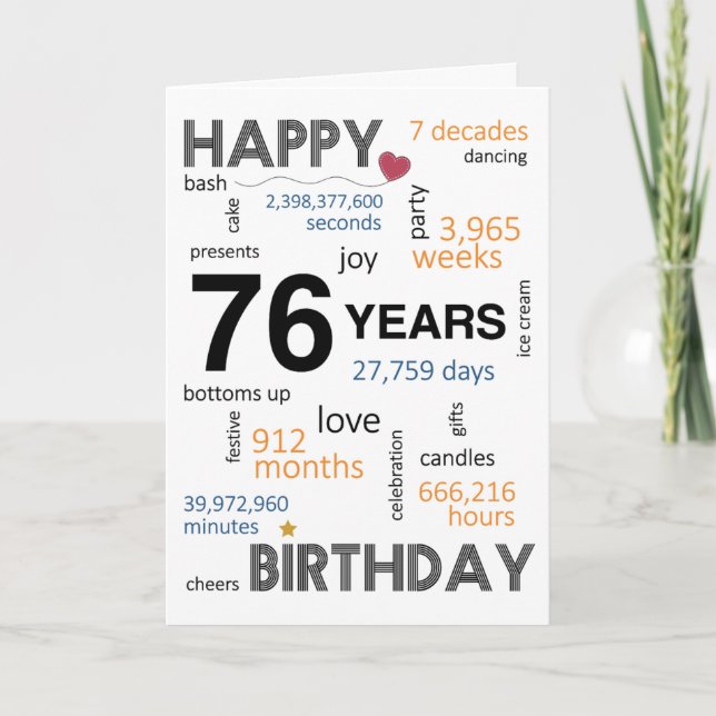 De Remerciements Carte d'anniversaire 76e (Devant)