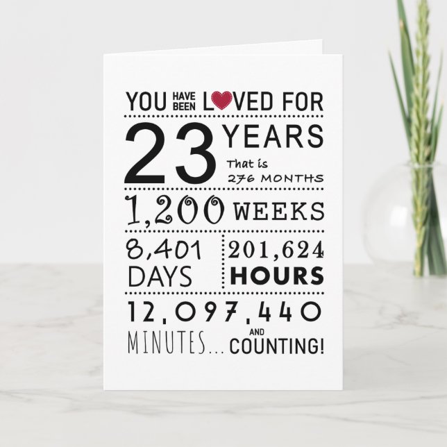 De Remerciements Vous Avez Été Aimé 23e Carte Anniversaire (Devant)