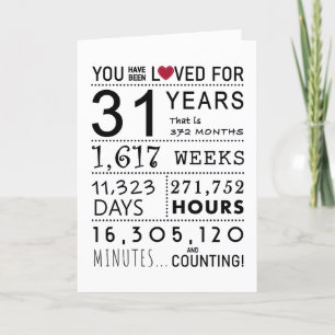 De Remerciements Vous Avez Été Aimé 31ème Carte Anniversaire