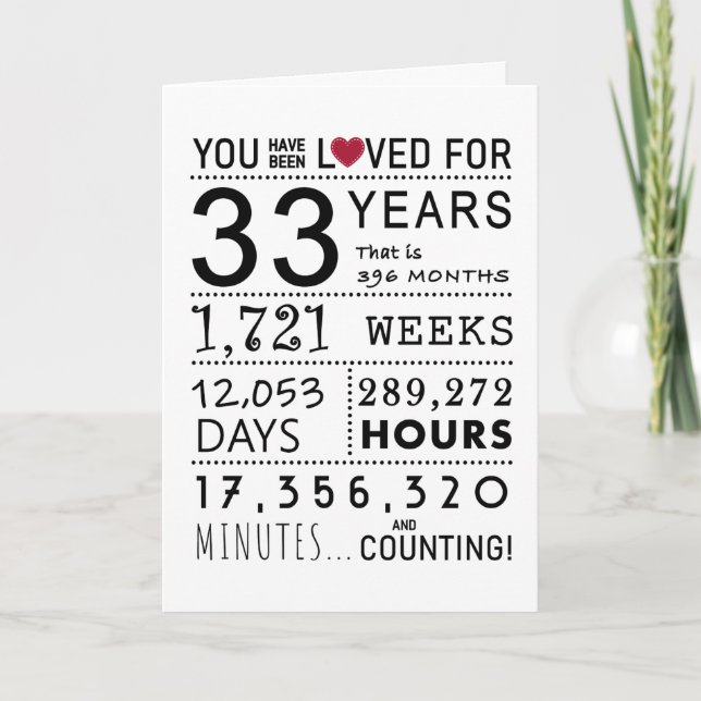 De Remerciements Vous Avez Été Aimé 33e Carte Anniversaire (Devant)