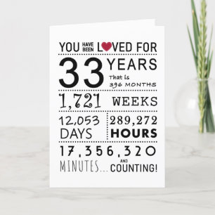 De Remerciements Vous Avez Été Aimé 33e Carte Anniversaire