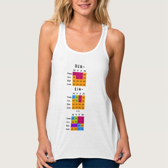 Débardeur Connais tes fins d'adjectif ! t-shirt (Devant)