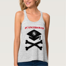 Réservoir de #CancerGrad de casquette et d'os